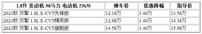 微信截图_20220120143630.png